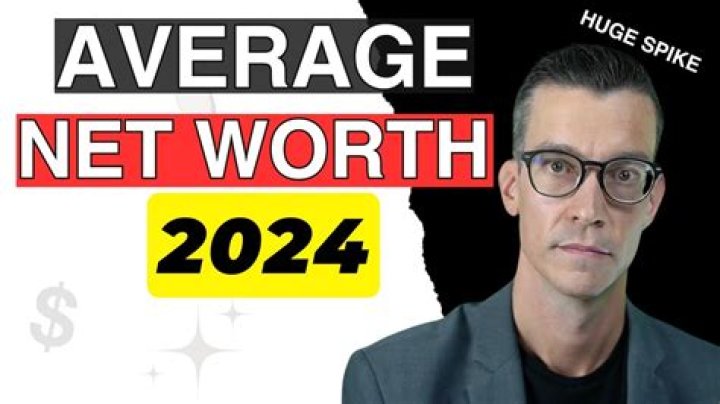 A 2024 Net Worth Breakdown