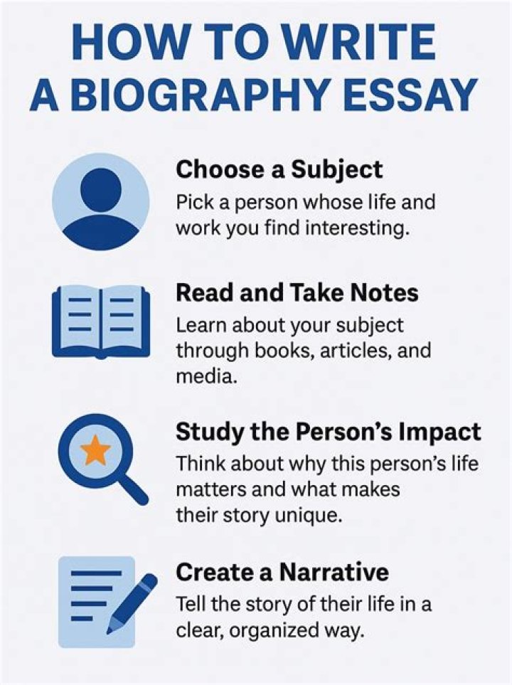 A Guide For Biography Writers