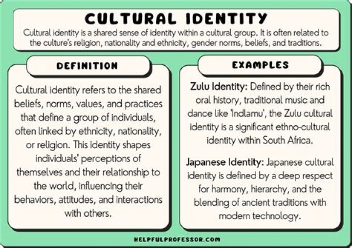 A Journey Into Cultural Identity
