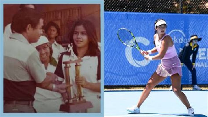 Andreeva: Exploring the Path of a Promising Tennis Player