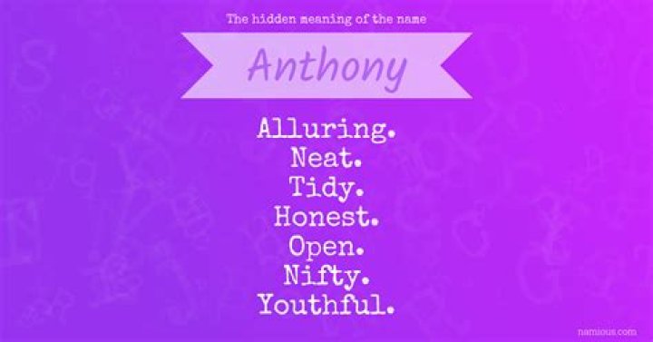 Anthony Kiedis Spouse: Exploring the Name Anthony's Roots and Meanings