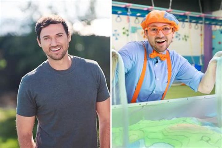 Blippi Leaked Video: What Parents Need to Know About Stevin John's Past