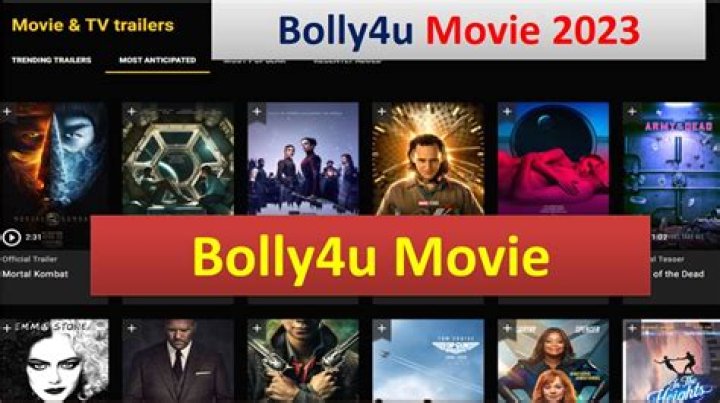 Bolly 4 You: Your Ultimate Source for Latest Bollywood Updates