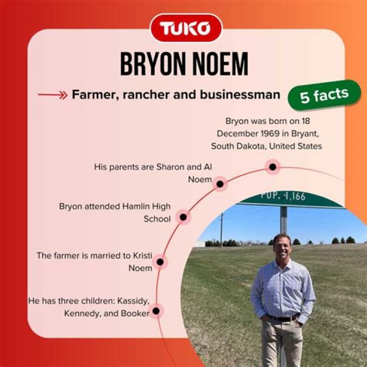 Bryon Noem: Unpacking the Life of South Dakota's First Gentleman