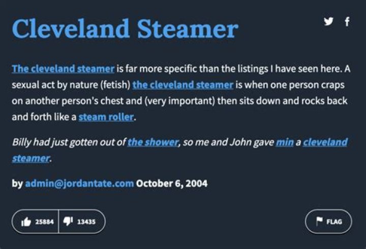 Cleveland Steamer Meaning: Unraveling a Controversial Slang Term
