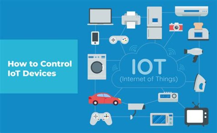 Connecting Your Remote IoT Devices: A Guide to remoteiot vpc ssh windows 10