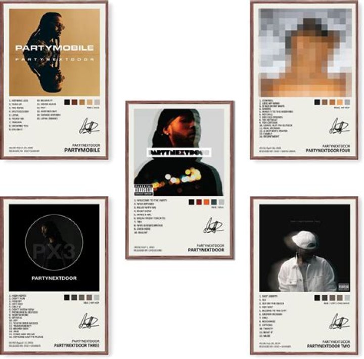 Decoding the Visuals: A Look at the PARTYNEXTDOOR Album Cover Evolution