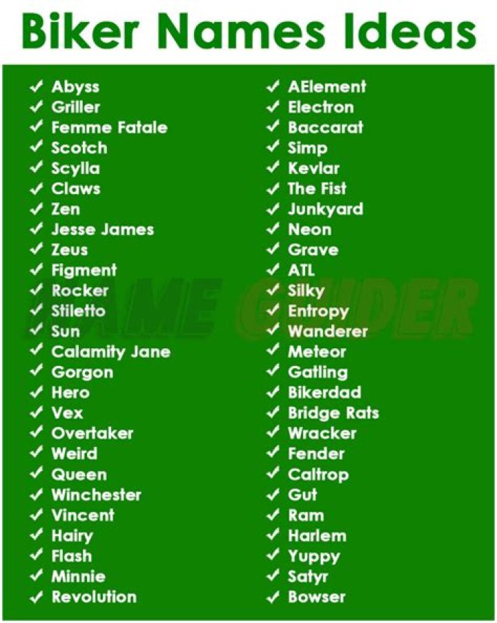 Discover The Enigmatic World Of Biker Names