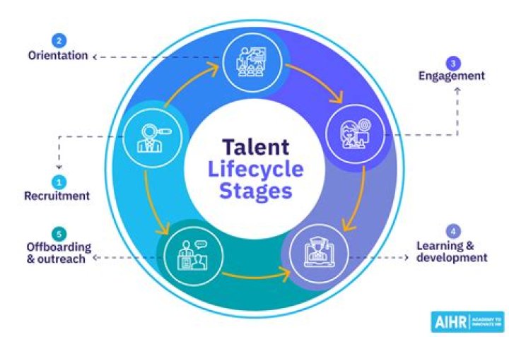 Discovering Micheál Richardson: A Journey Through Talent and Resilience
