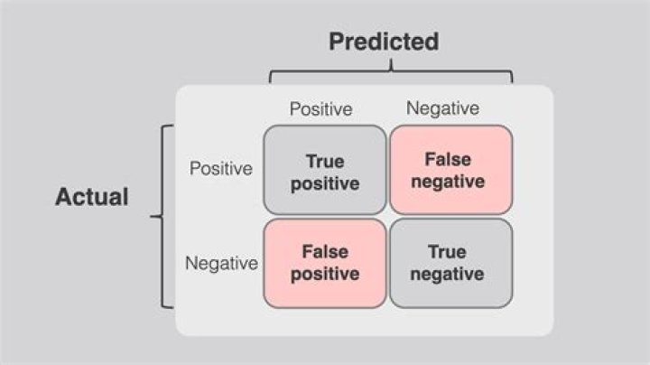 Erome Young: Clearing Up the Confusion and Platform Puzzles