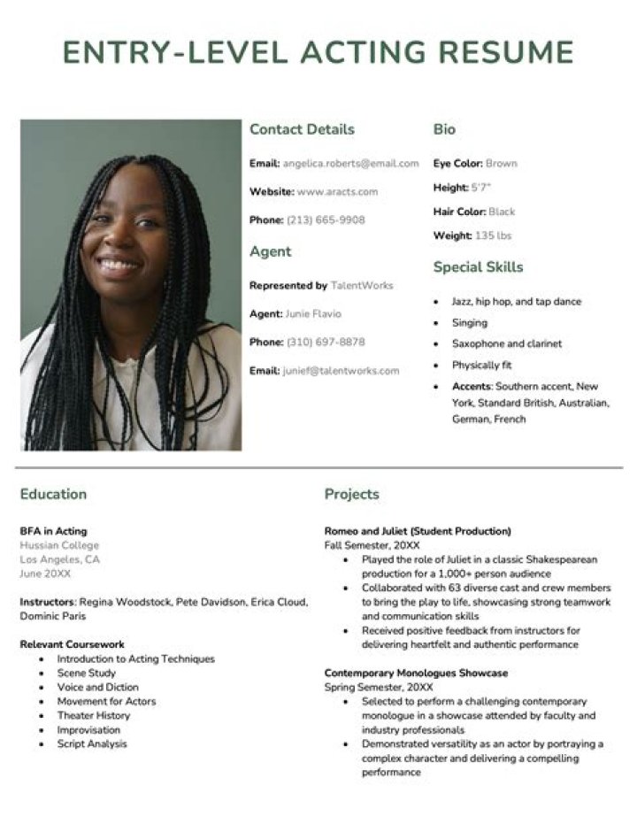 Exploring Liz Ocean Nu: A Rising Star's Journey in Modeling and Acting