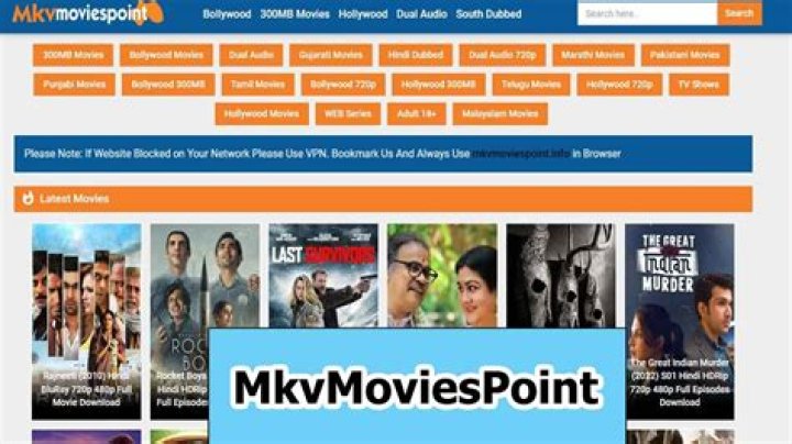 Exploring Mkvmoviespoint: Your Go-To Spot for Movie Downloads