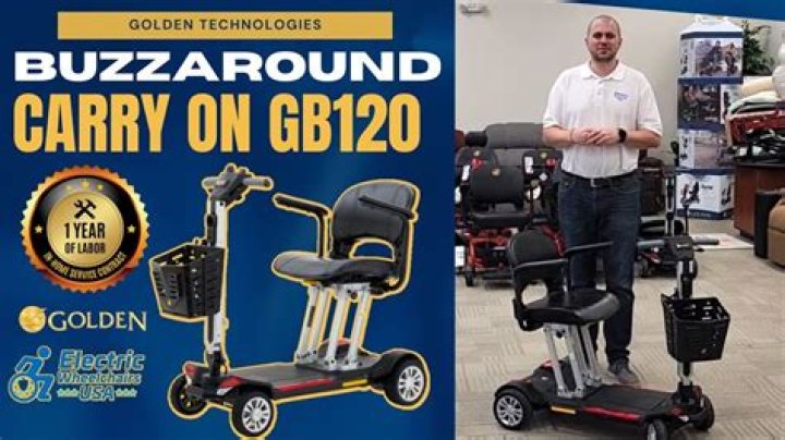 Exploring the Buzz Around IQD Revaluation