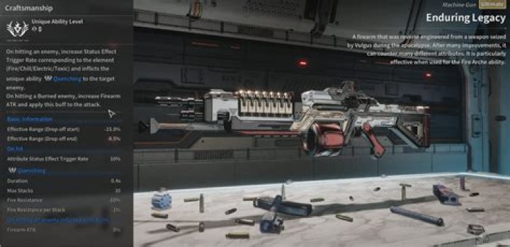 Exploring the Enduring Legacy of Sondra Locke