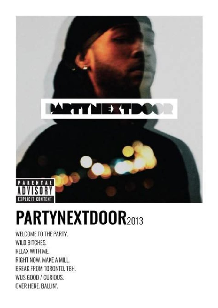 Exploring the Visual Story: PARTYNEXTDOOR Album Covers
