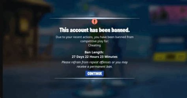 Getting Your Account Back: Exploring Unbanned G+ Games