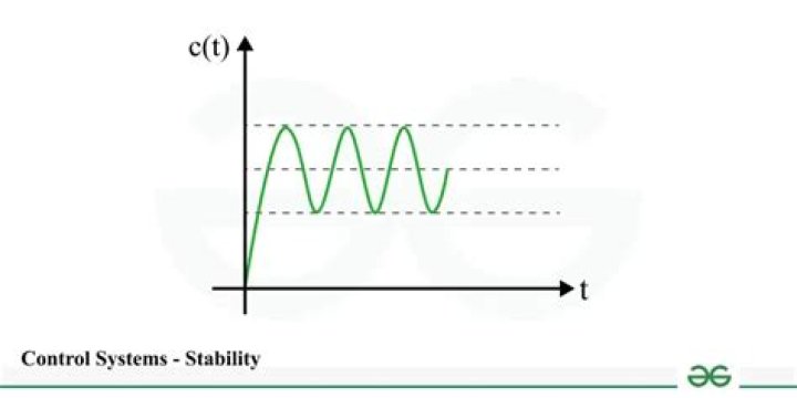 glibc_2.38 Debian: What You Need to Know for a Stable System