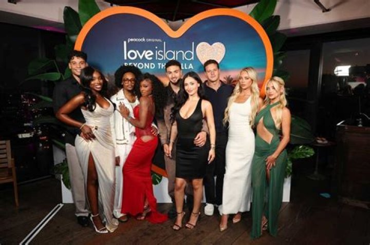 How Many Episodes of Love Island Per Week? Your Viewing Schedule Explained