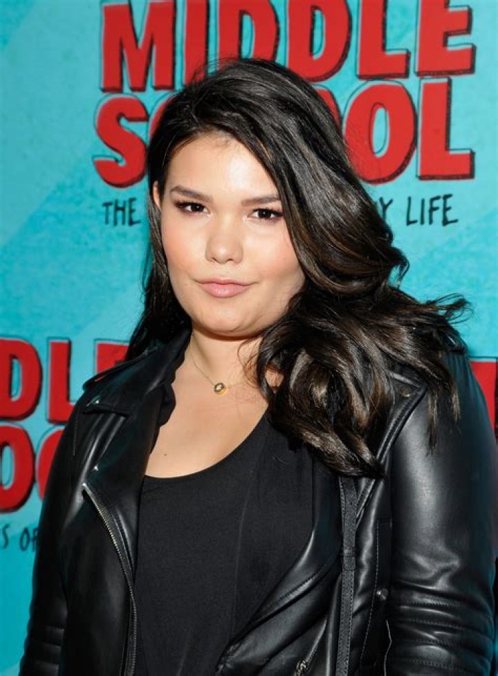 How To Build A Net Worth Like Madison De La Garza: A Step-by-Step Guide