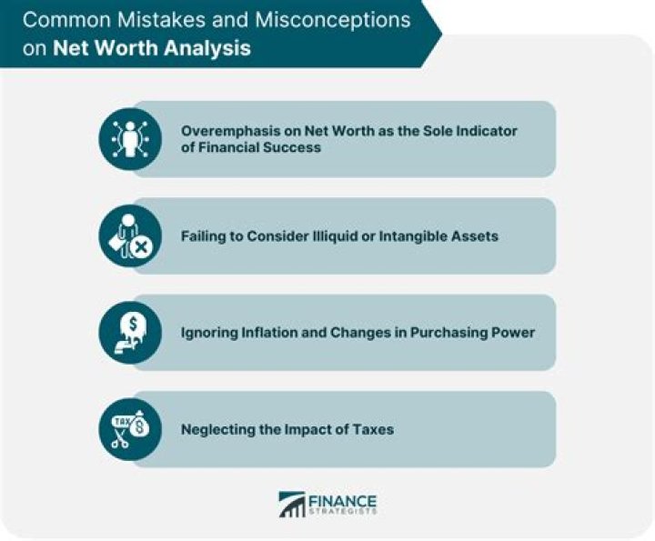 How To Build Wealth Like Michael Cooper: Net Worth Analysis 2024