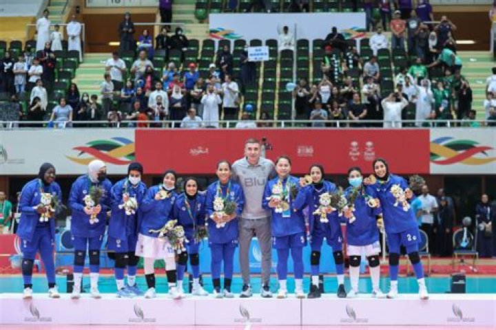 Iran National Volleyball Team: What to Expect for Upcoming Matches in 2025