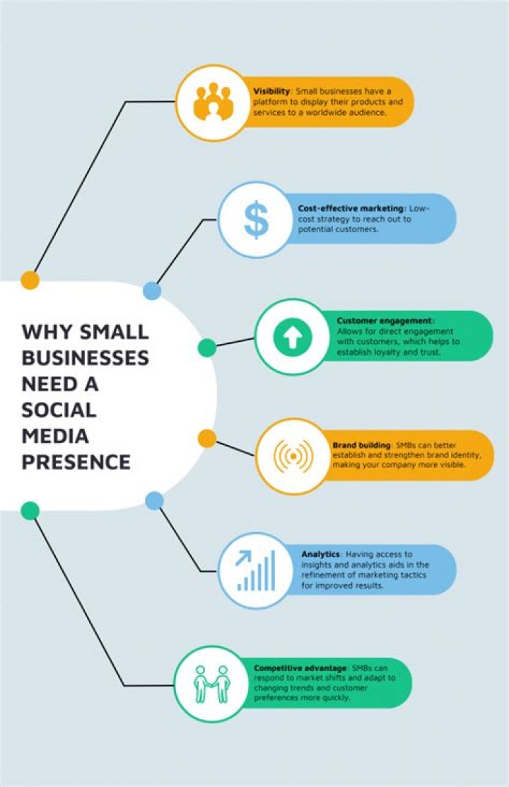 judybloomsofficial: Unpacking the Compelling Social Media Presence