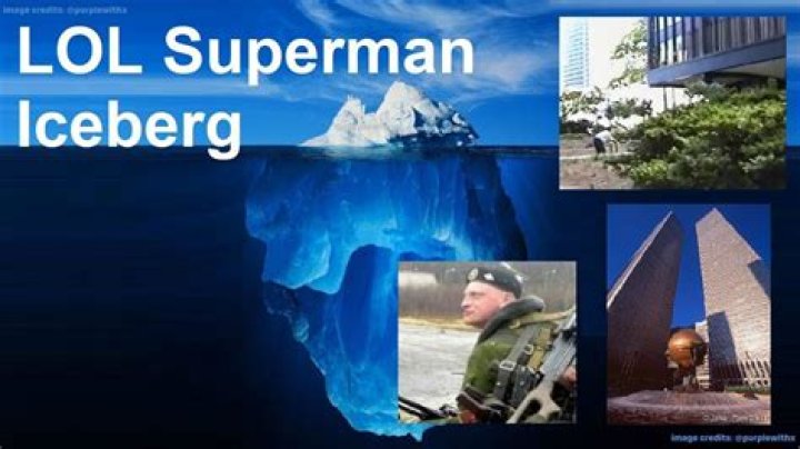 Laughing Out Loud with "lol superman 911": Unpacking a Gaming Community's Quirky Phrase