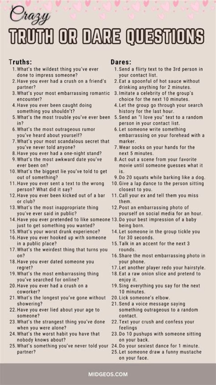 Love, Challenges, And Unseen Truths