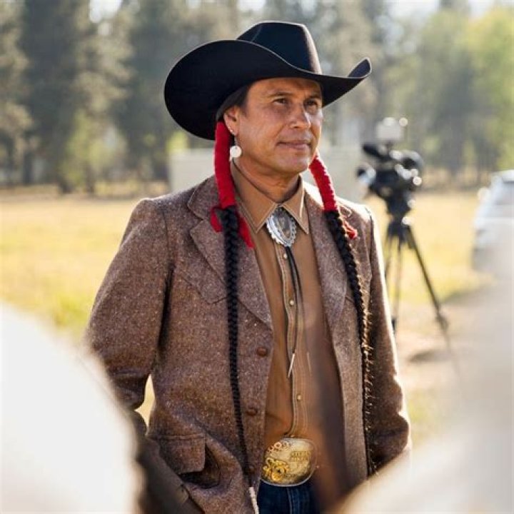 Mo Brings Plenty: Unveiling the Man Behind the Yellowstone Role