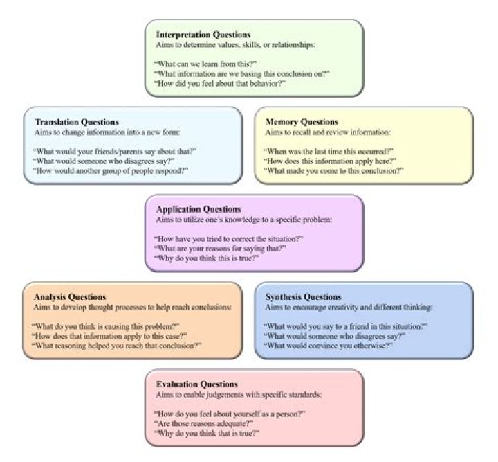 One Guy One Jar: Unpacking an Internet Phenomenon and Its Lingering Questions