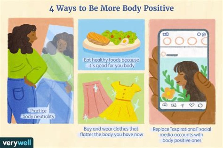 Privacy, Body Positivity, And True Worth