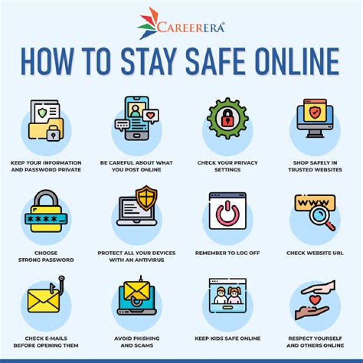 Sarapbabe: Understanding Online Content and Digital Safety