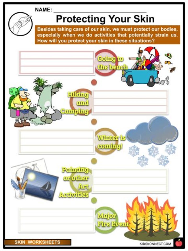 Scars.Wonderland Nude: How to Care for Your Skin and Embrace Your Unique Story