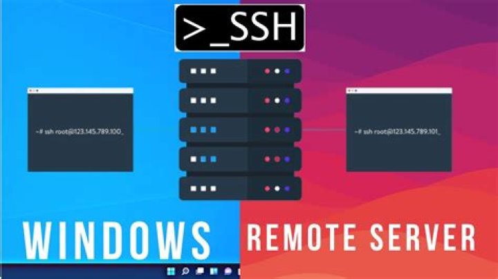 Securely Connect Remote IoT Devices: P2P SSH on Windows 10