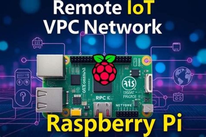 Securely Connect Remote IoT VPC Raspberry Pi Free: Your Guide to Private, Cost-Effective Access