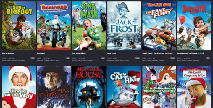 skymovieshd.org: What People Are Looking For in Free Online Movies