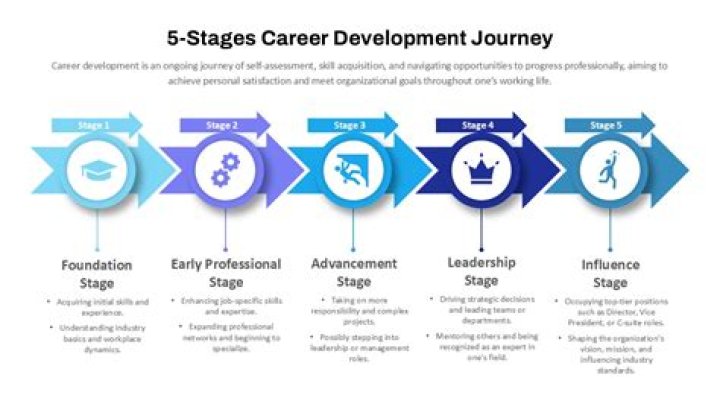 Suzanne Perry Age: Uncovering Her Life and Career Journey