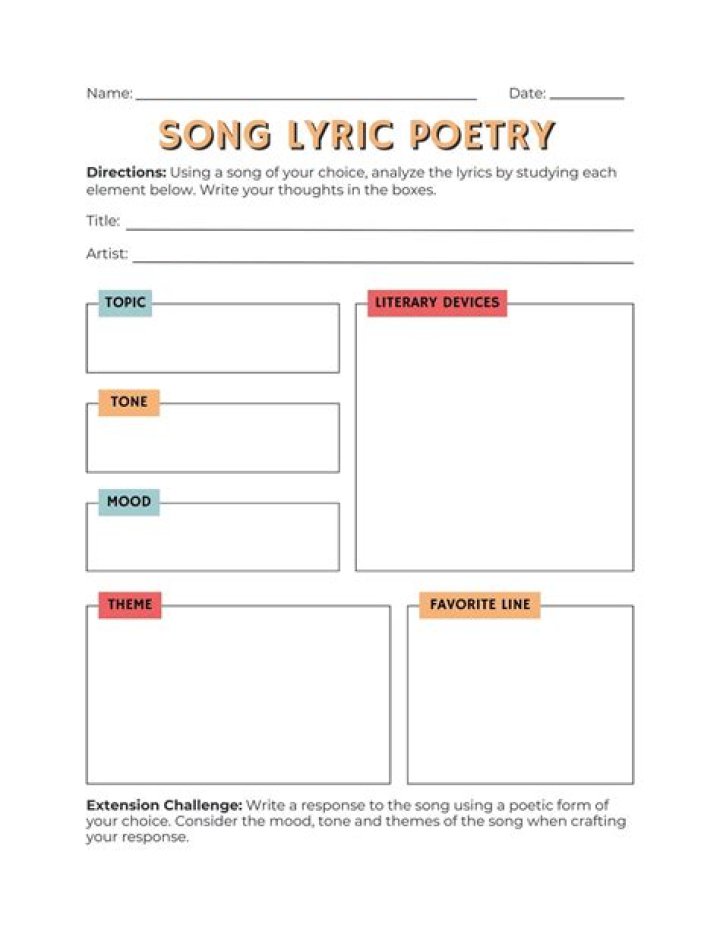 Taylor Skully: Unpacking the Search for Autobiographical Songwriting and Cultural Influence