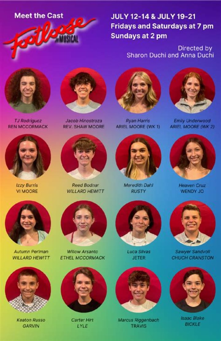 The Enduring Stars: A Look at the Cast of Footloose