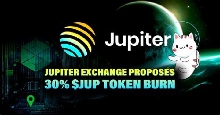thejup-exch.com: Exploring the Next Frontier in Digital Exchanges Today