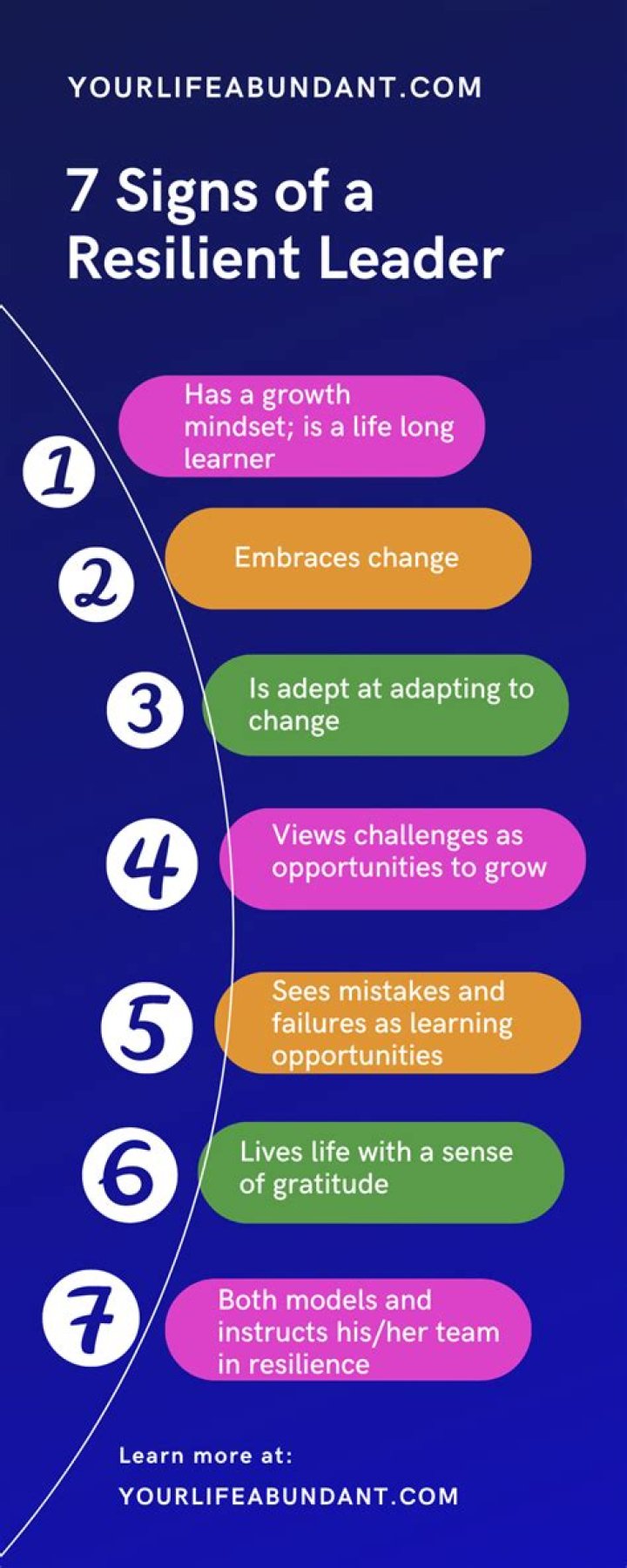 Uncover The Roots Of A Resilient Leader