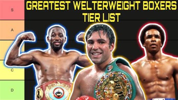 Uncover The Secrets Of A Welterweight Warrior