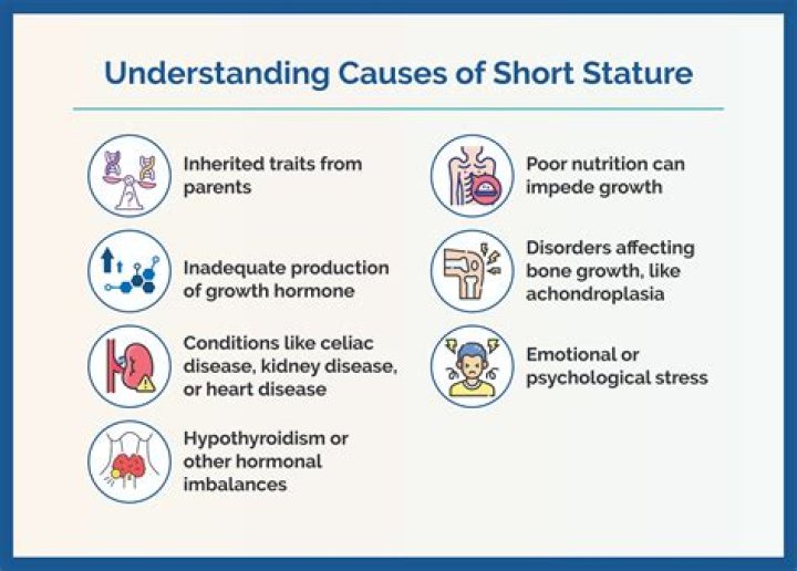 Uncovering Her Stature And Its Impact