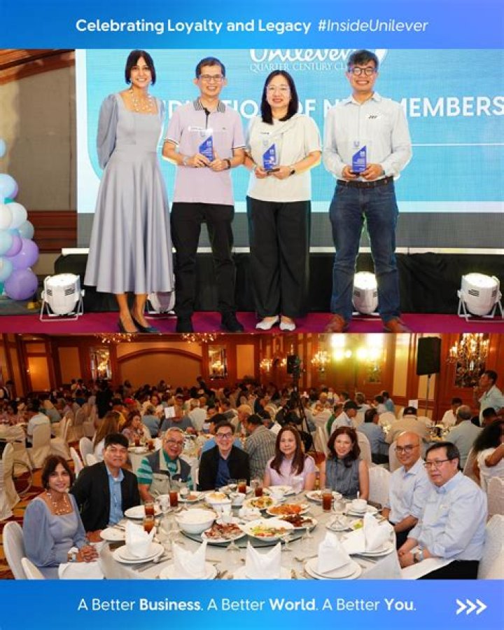 Uncovering Insights And Celebrating Legacy