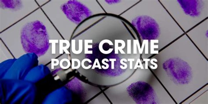 Understanding the Gorecenter: Exploring the Core of True Crime Discussions