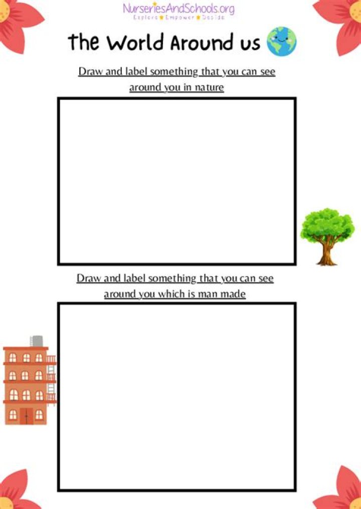 Understanding the World Around "Rob Rausch Parents"