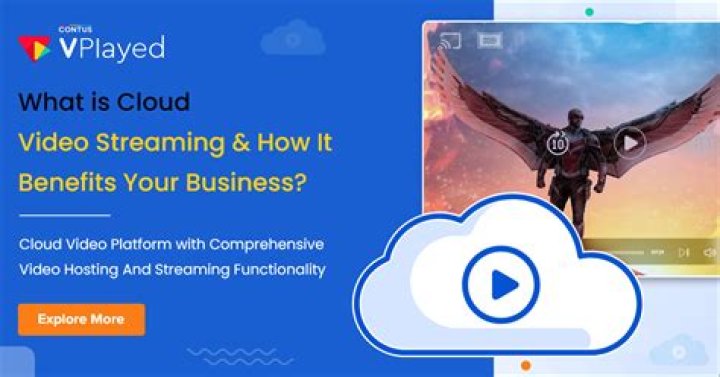 Understanding XVDO: A Look at Online Video Platform Evolution