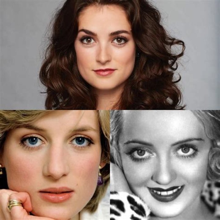 Unlock The Secrets Of Sanpaku Eyes Celebs: Discoveries And Insights