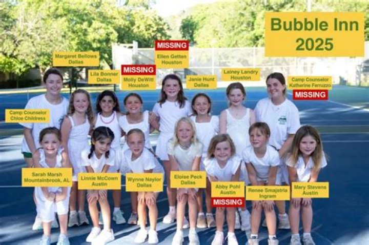 Unpacking the Nicole Virzi Status Hearing: What It Means Today