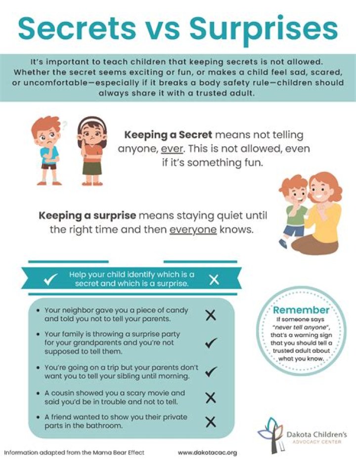 Unveiling Lovely Mimi's Net Worth In 2023: Secrets And Surprises Revealed